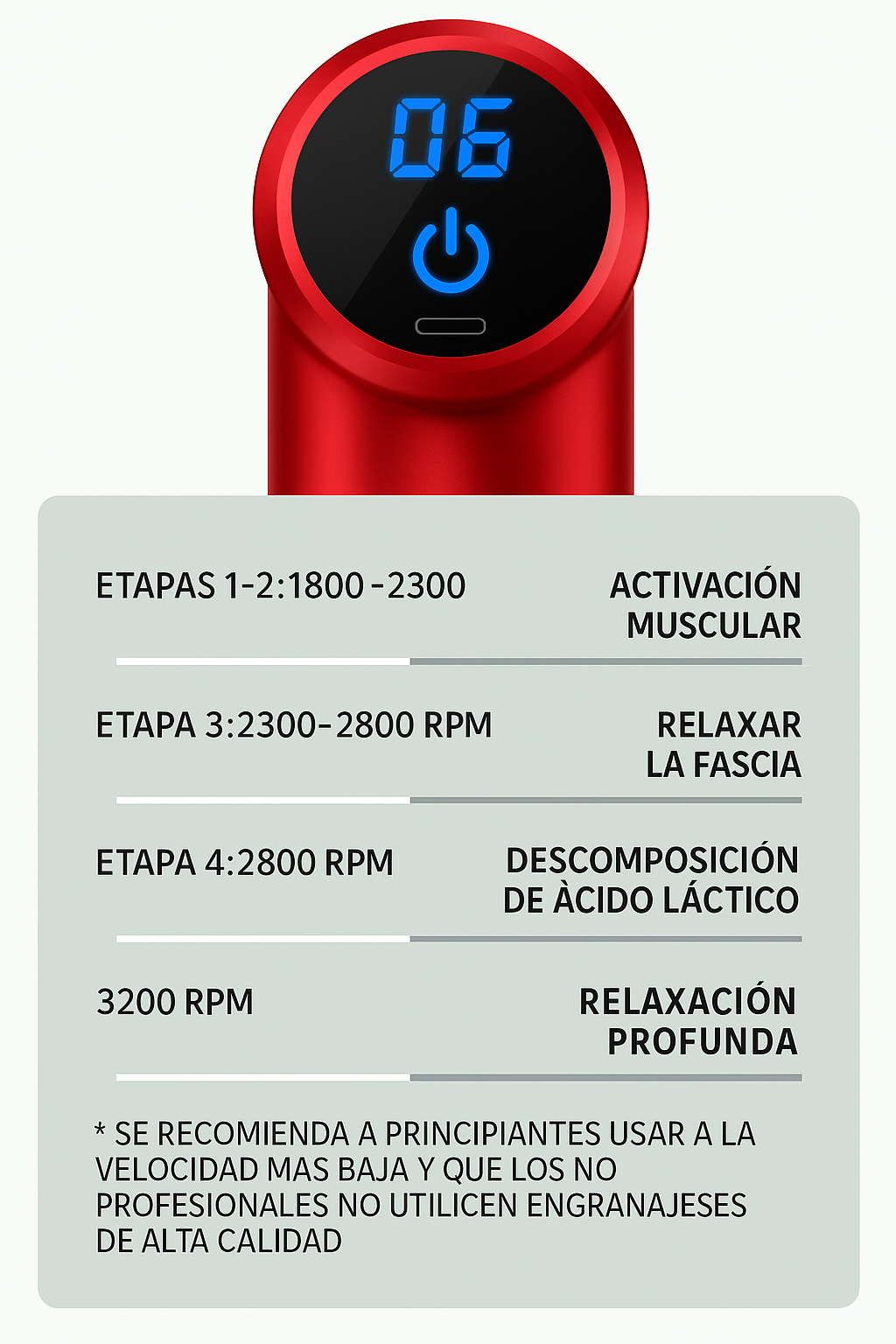 Pistola Masajeadora 4 en 1